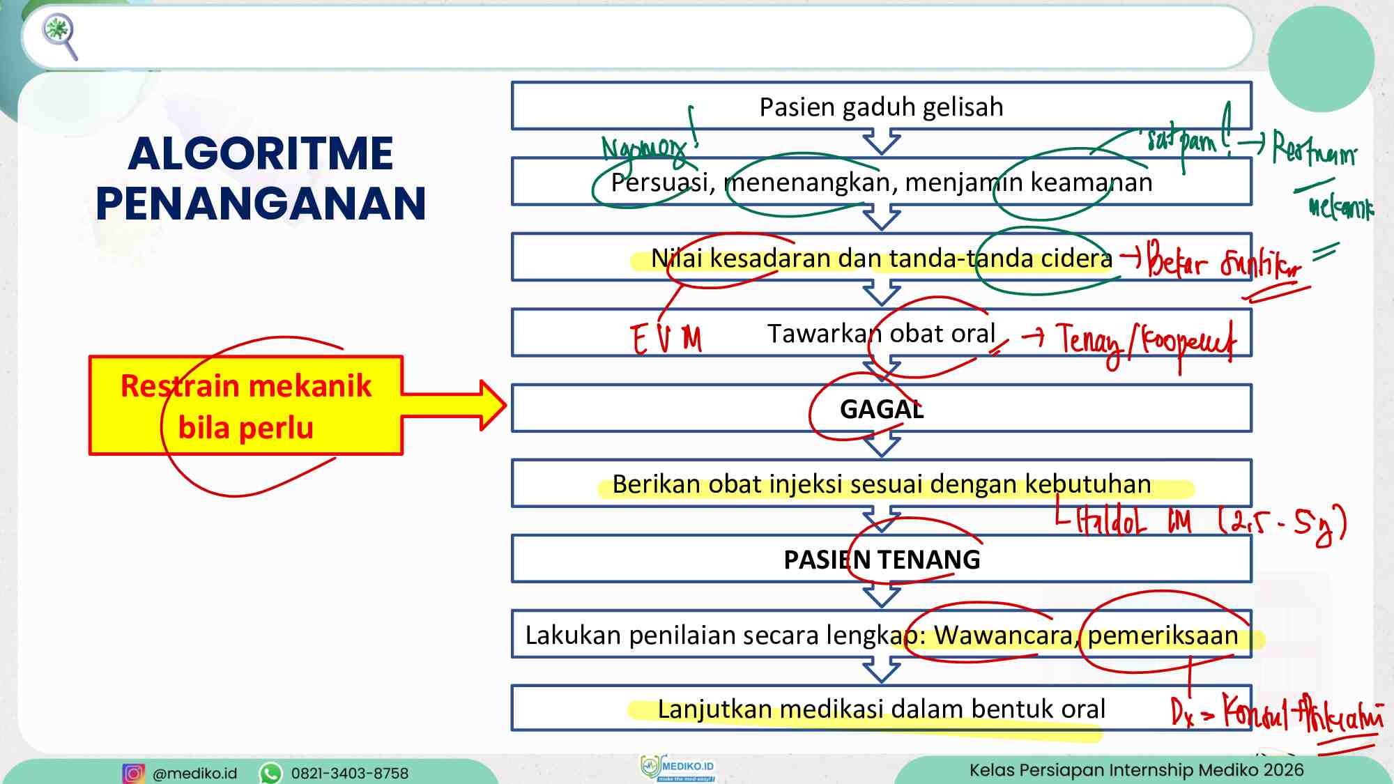[coretan]-persiapan-internship---talak-igd-2---dr.-winda-190